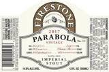 parabola